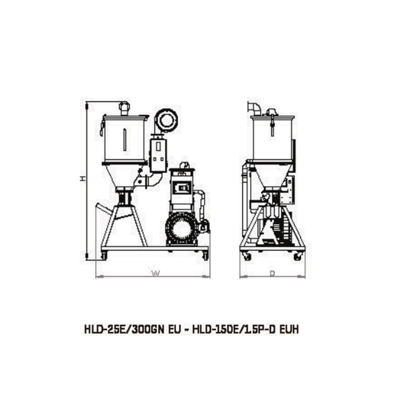 Infundibulum Dryer & Auto-Loader