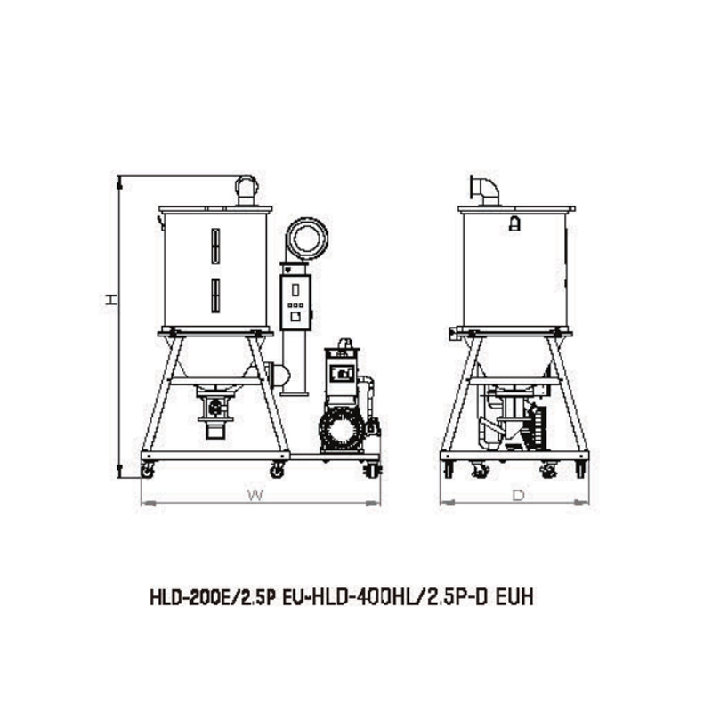 Infundibulum Dryer & Auto-Loader