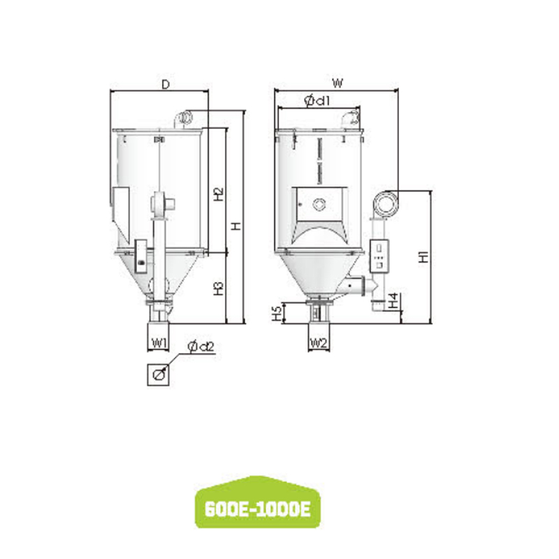 Infundibulum dryer